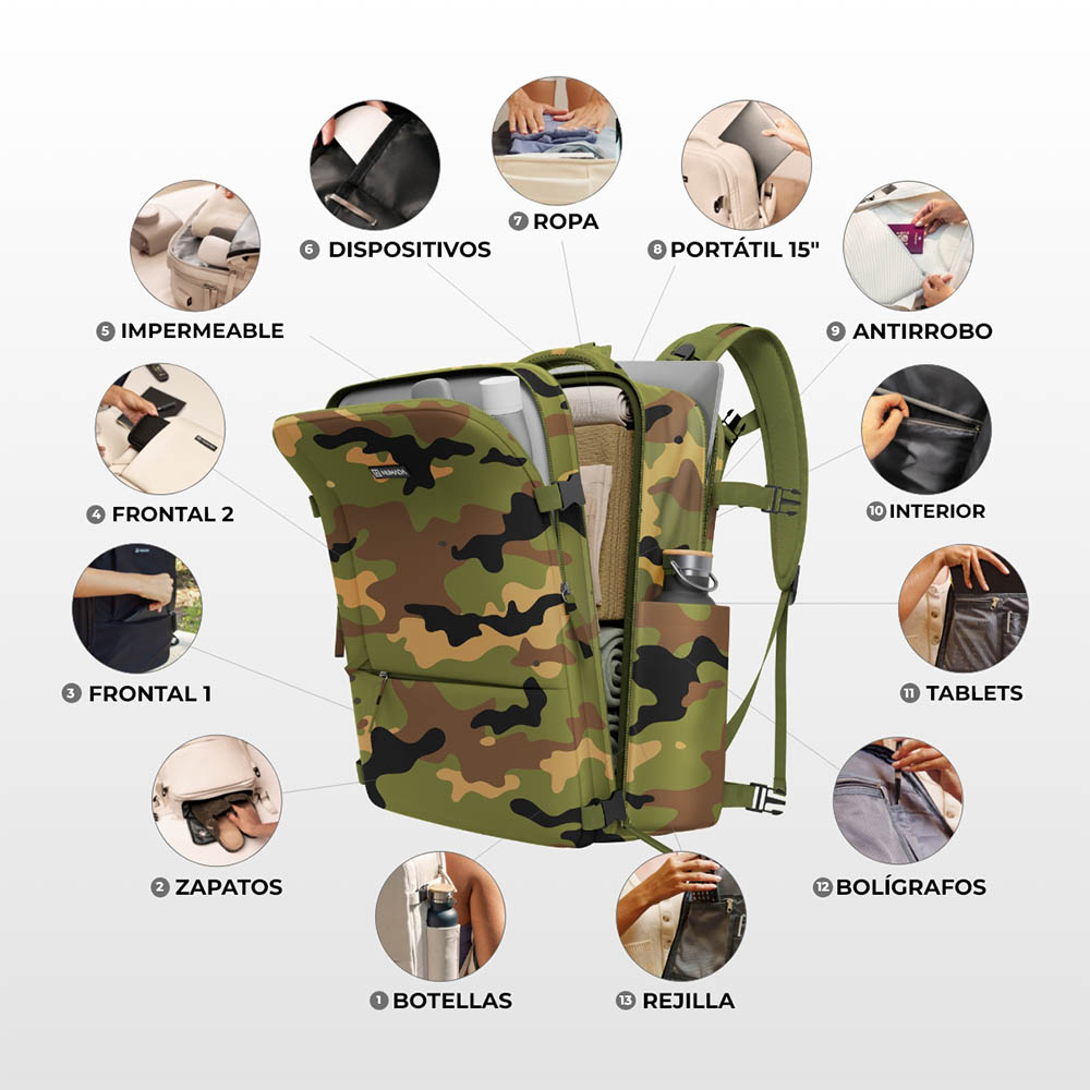 Mochila Numada 20 L Explorer Backpack Cabina Camo - Imagen 4