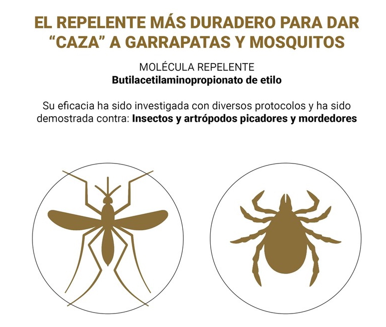 Spray Diptron Repelente Textil De Insectos - Imagen 3